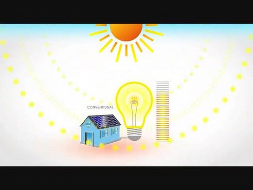 1.8K views · 45 reactions | Panasonic HIT Solar Panel How do you...