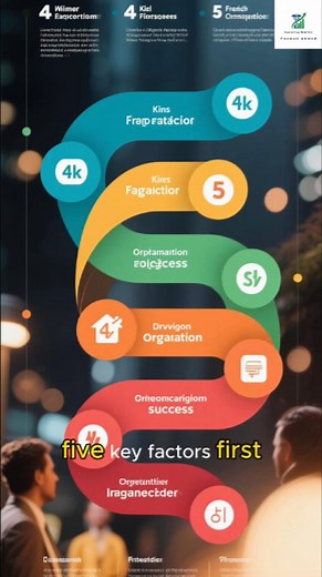 Five Key Success Factors Every Manager Should Master #SuccessFactors #Leadership #Management #Accounting #Sustainability #Innovation | Mastering MHA MBA