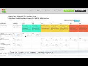 SFD Graphic Generator Video HD