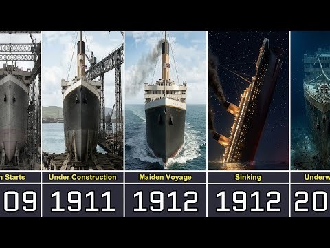 The Evolution of Titanic From 1909 to 2024