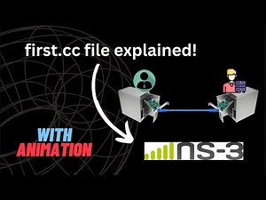 Understanding of first.cc file | NS3 | Explained with animation | Code Explained