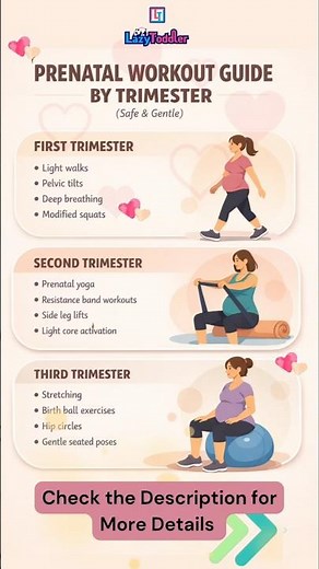 Best Pregnancy Workout for Every Trimester 🤰 | Safe Prenatal Exercise Guide