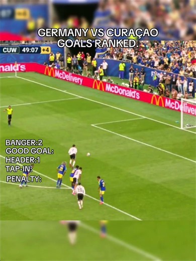 Germany vs Curaçao🔥 #goviral #football