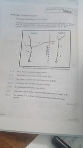 Question 2.1: River Capture (using diagram)Read the following... | Filo