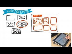 The Basics of Visual Notes for Teachers
