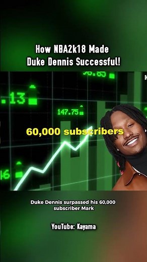 NBA 2K18 Was The Key To Duke Dennis's Success
