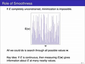 Smooth error functions