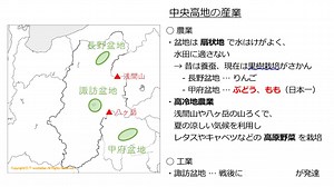 中部地方③中央高地、北陸の産業