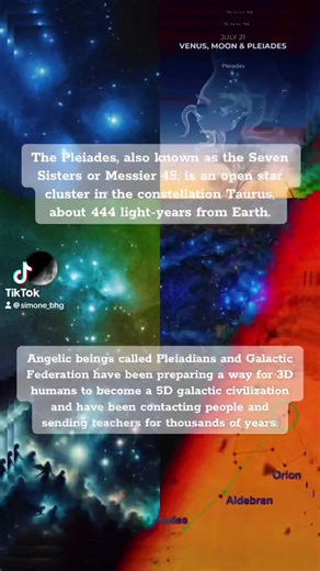 Pleaidies The Pleiades, also known as the Seven Sisters or Messier 45, is an open star cluster in the constellation Taurus, about 444 light-years from Earth. It is one of the nearest star clusters to Earth and is easily visible to the naked eye, containing over 1,000 stars, with the brightest stars forming a distinctive pattern. Angelic beings called Pleiadians and Galactic Federation have been preparing a way for 3D humans to become a 5D galactic civilization and have been contacting people and