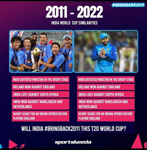 Oreo and T20 World Cup 2022: Bringing back 2011 again!