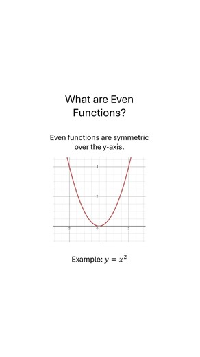 What are odd functions? #maths #precalculus
