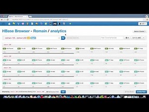 Hadoop tutorial: an introduction to the new HBase Browser