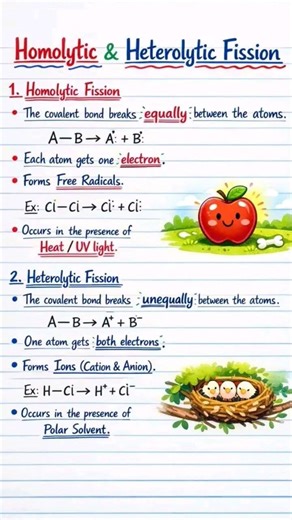 Homolytic fission and Heterolytic fission #fission #viralvideo #viralyoutubeshorts #shorts