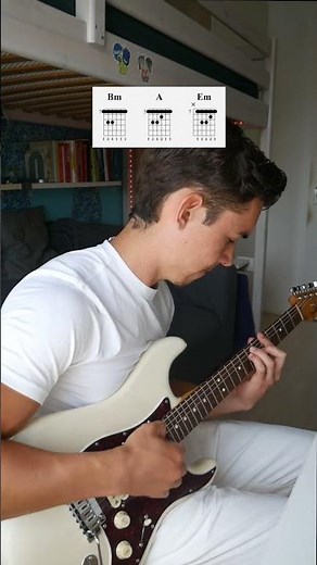 Me Gustas Tu - Manu Chao - Guitar Tutorial - Beginner Friendly