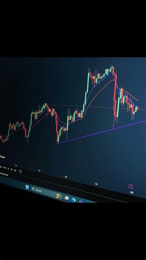 Learning the Charts One Day at a Time | Trading Lifestyle and Motivation