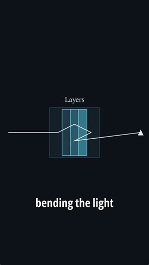 The AI “Black Box” Problem Explained