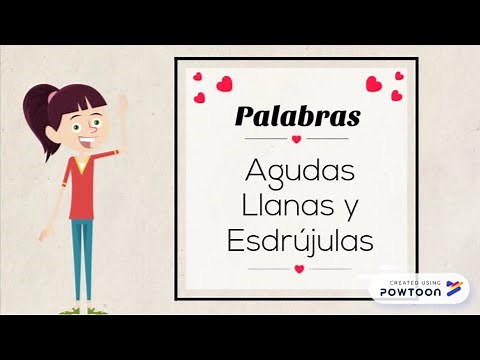Acute, Flat, and Esdrújulas Words