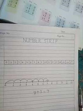 1st, Maths, Chapter - Number Line