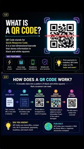 What is a QR Code? 🤯 It's More Than Just Black & White Squares!