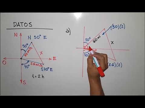 Rumbos, Trigonometría