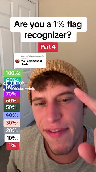 Flag Trivia Challenge: Test Your Knowledge of World Flags!