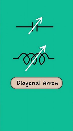 The Arrow That Means Variable Component #engineering #shorts