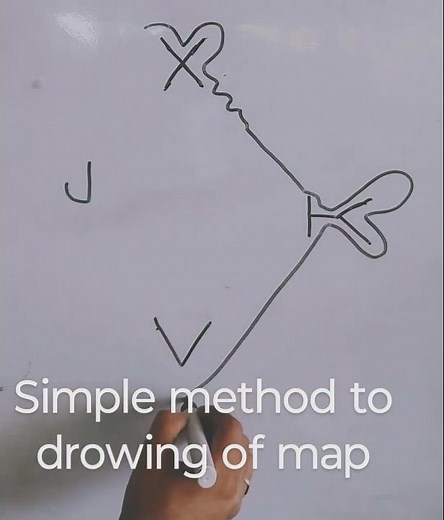 the best method of drawing map