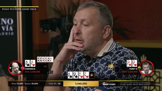 403K views · 1.8K reactions | We’re close to the Final Table, and Tony G has been looking for spots in the €100k Short Deck Main Event! Tune in now https://click.triton-series.com/linktree to catch us Live from Casino Gran Via GGPoker #poker | Triton Poker | Facebook