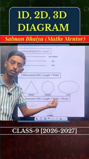 Class -9th maths // 1D ,2D,3D // maths with tricks #viral #cbse #maths