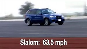 测试2010宝马X5M高性能SUV