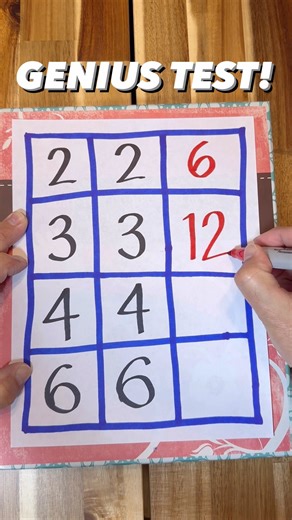 415K views · 566 reactions | Next level thinking #reels #reelsfb #puzzle #math #genius | Lanette and Kurt | Facebook