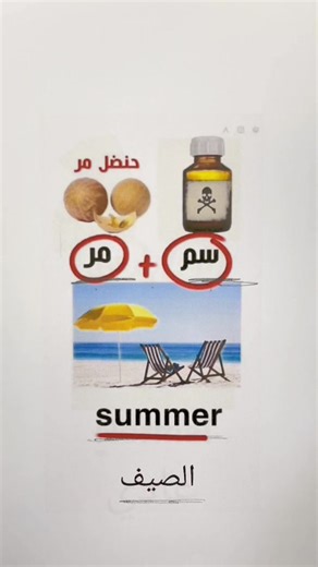 🌞 Summer (سامر) = الصيف 🔹 Example: We go to the beach in summer. نذهب إلى الشاطئ في الصيف. --- 🙂 Normal (نورمل) = طبيعي 🔹 Example: It is normal to feel tired after work. من الطبيعي أن تشعر بالتعب بعد العمل. --- 🧠 Remember (ريميمبر) = يتذكر 🔹 Example: I always remember my mother’s advice. أنا دائمًا أتذكر نصيحة أمي. --- 🪤 Trapper (ترابر) = الصيّاد/الذي ينصب الفخاخ 🔹 Example: The trapper caught a rabbit in the forest. الصيّاد أمسك أرنبًا في الغابة. --- 🏥 Surgery (سيرجري) = عملية جراحية 🔹