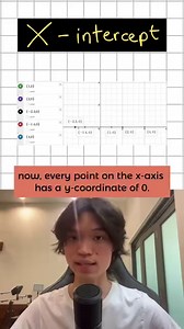 The 4 simple steps to draw a quadratic graph. #igcse #study #math #quadratic #mathtips #quadraticgraphs #quadratics | Teacher Isaac