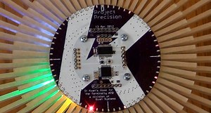 [Kwan]’s Clock Displays Seconds, And Thirds