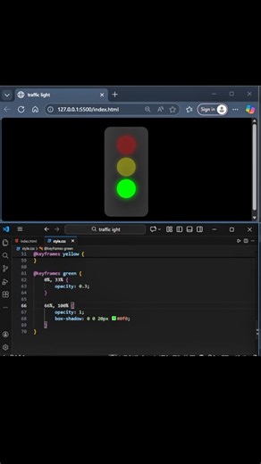 Traffic 🚦 light using HTML and CSS. #traffic #coding #htmlcss #animation