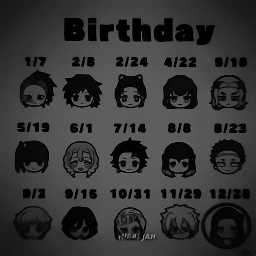 HAPPY BIRTHDAY KAMADO NEZUKO! Special Celebration 🎉