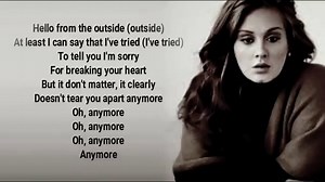 What Is The Aeolian Mode?