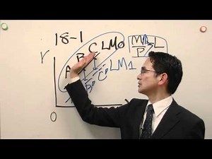 Professor Hideki Ishikawa's "Crash Course! Macroeconomics" Lecture 18: The Effects of Monetary Po...