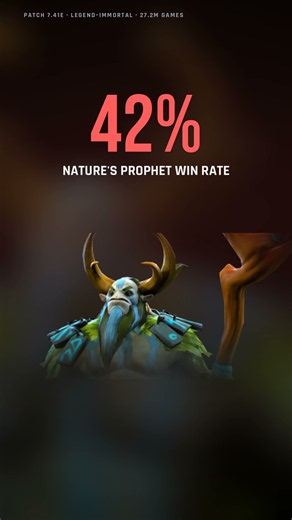 Stop picking Nature's Prophet