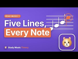 How to Read Music, Part 1: The Staff