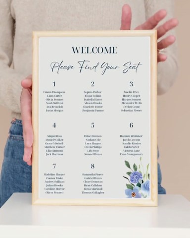 Editable Wedding Signage Bundle | Welcome, Seating Chart, Guestbook Signs (digital Download) - Etsy