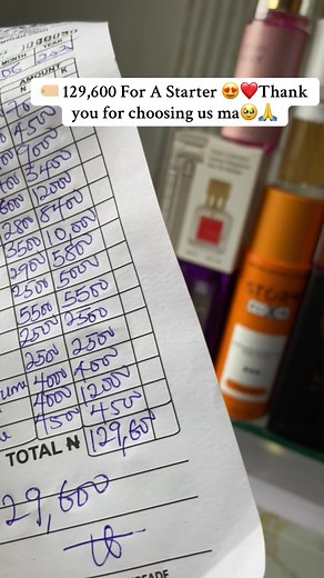 Top Affordable Perfume Recommendations for Men and Women