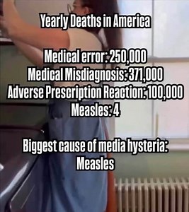 The pharmaceutical industry and the FDA are the largest legal drug cartel in the world. #FreeCannabis | Alabama Cannabis Coalition | Facebook