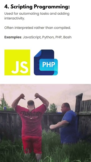 Types of Programming Languages #programming #codingmemes #coding