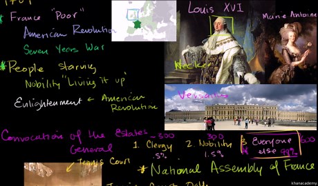 French Revolution (part 1)