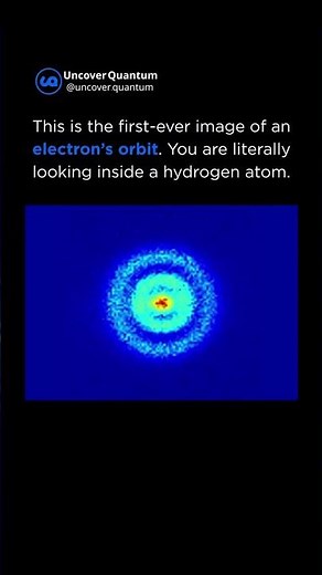 The first-ever direct visualization of an electron’s orbit inside a hydrogen atom. I
