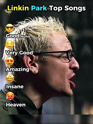 Top Linkin Park Songs 🎸