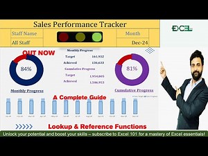 Sales Performance Tracker | How to Create Sales Performance Tracker in Excel |Excel 101 Rizwan Razaq