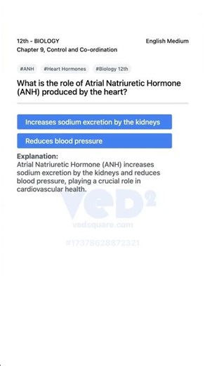 ANH Role in Heart BIOLOGY 12th Ch9 Control and Coordination