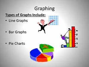 Graphing - SlideServe